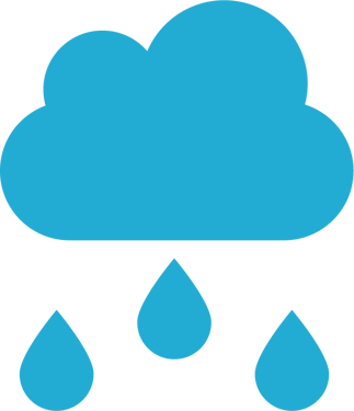 nowcasting rains foreca